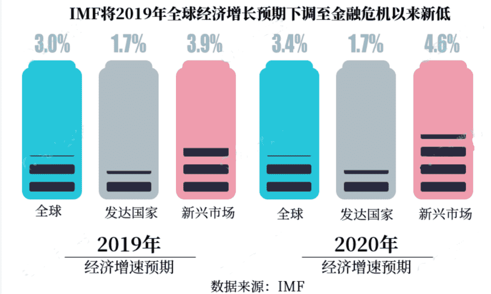 英镑涨逾百点 今晚八点继续相约疯狂的行情