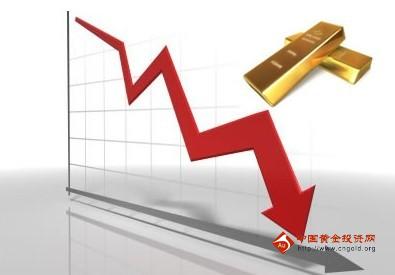 “钱荒”背景下黄金价格暴跌一幕还会重演