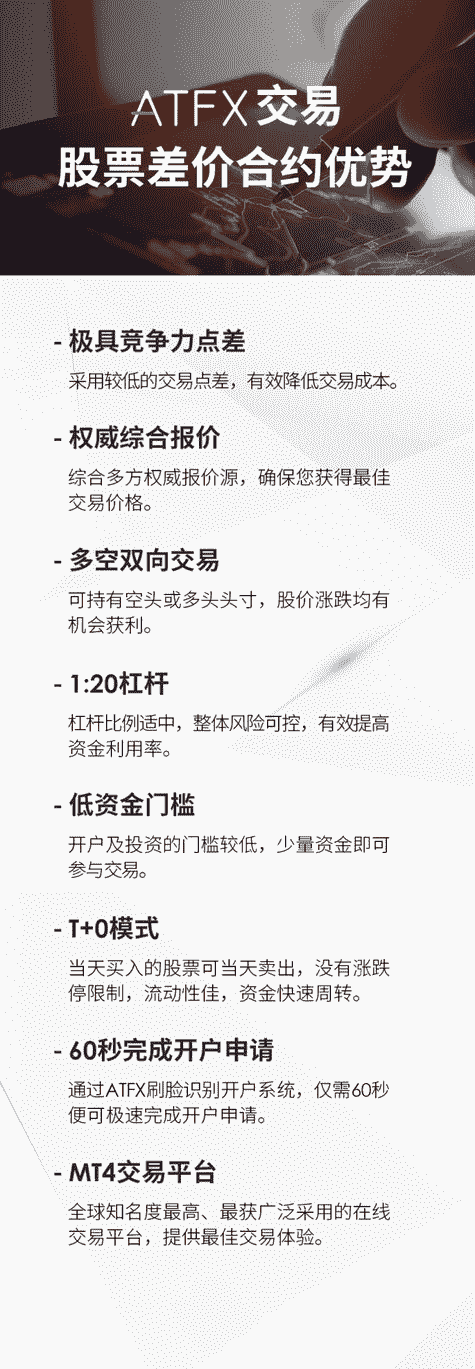 网易成功在港二次上市，ATFX人脸识别助力投资者打新