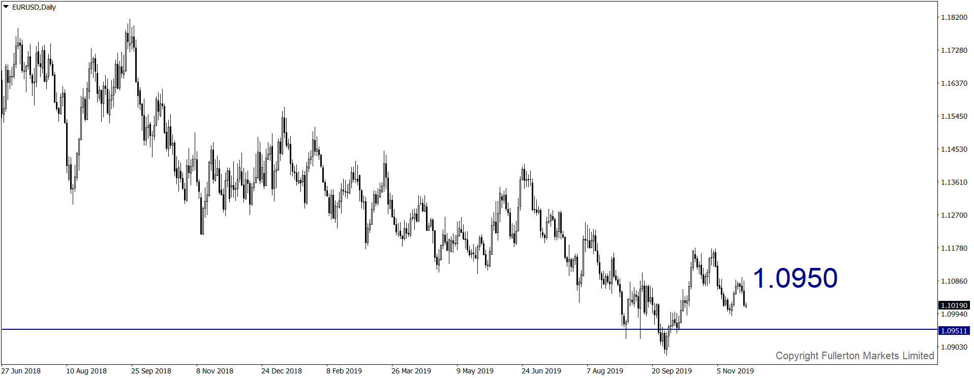 机构：两大原因看跌欧元！未来几个月都前景晦暗