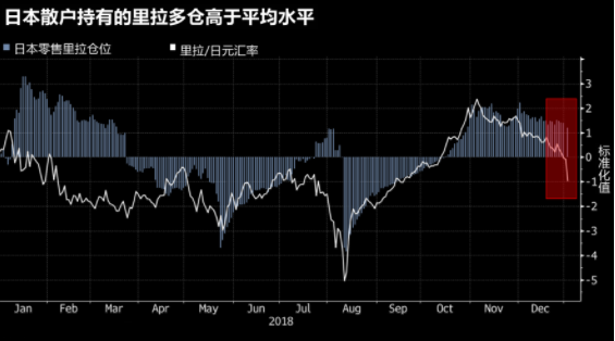 2019年有9个汇市闪崩高危日