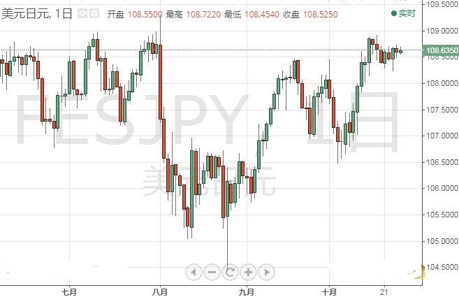 今日英国脱欧或再迎关键时刻 欧盟恐做重要决定