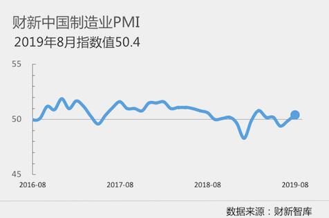 欧元徘徊于两年低点附近 汇市整体波动有限