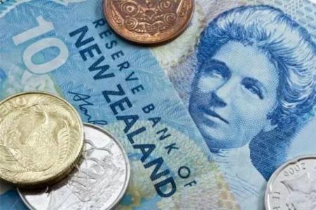 新西兰联储降息概率缩水 纽元贬值风险犹存