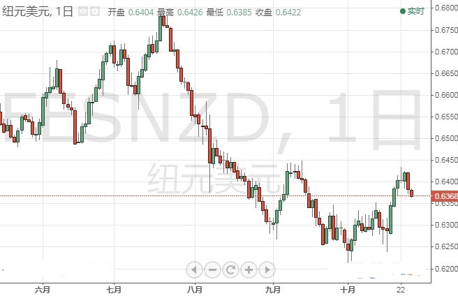 今日英国脱欧或再迎关键时刻 欧盟恐做重要决定