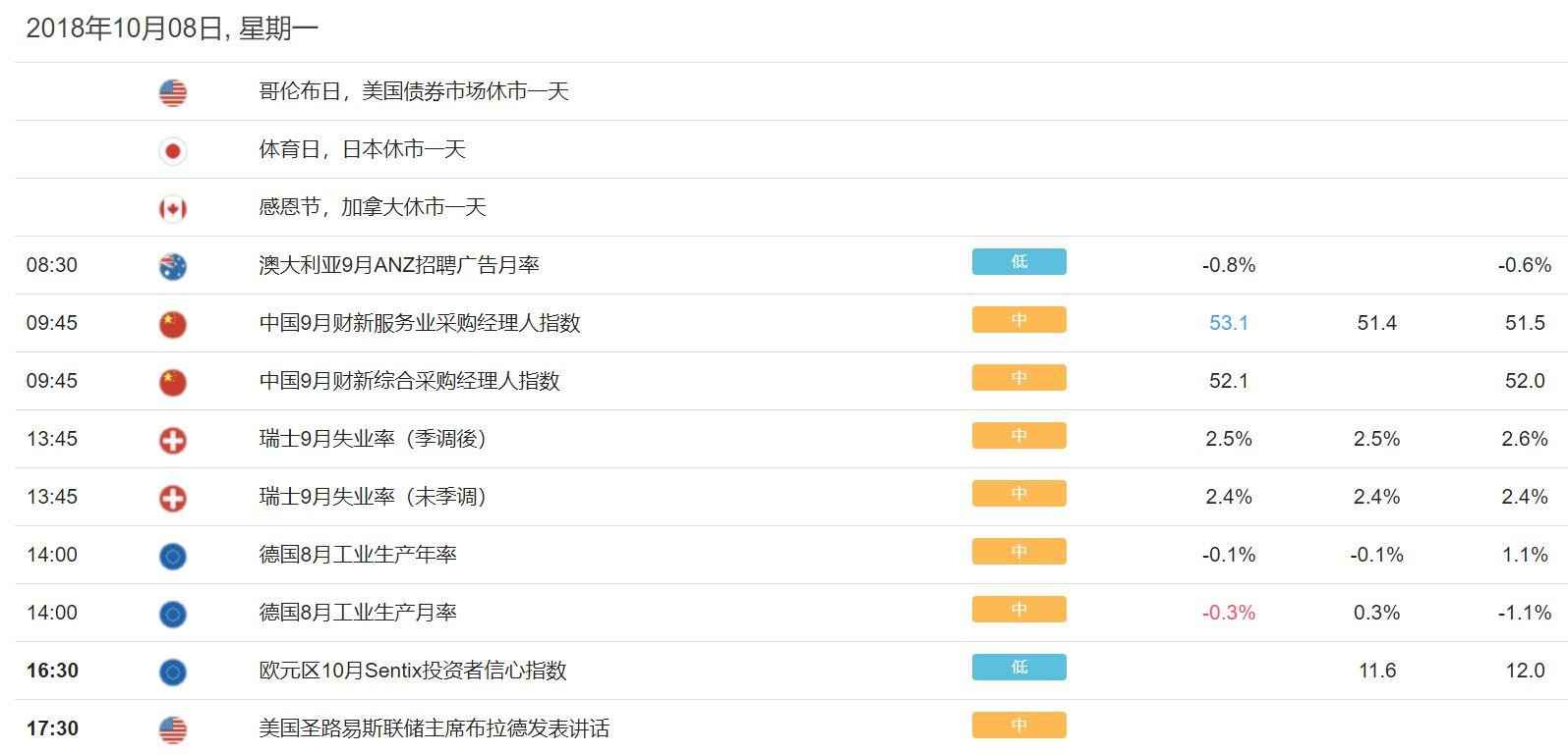 美元兑日元短线急挫40点