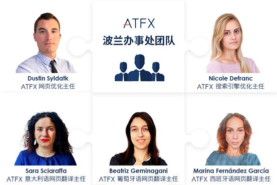 ATFX波兰办事处正式成立，欧洲业务拓展再进一步