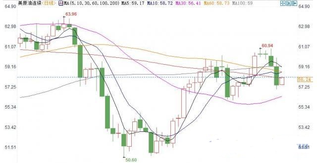 英镑再创27个月新低 无序脱欧风险居高不下