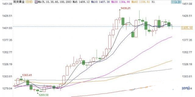 英镑再创27个月新低 无序脱欧风险居高不下