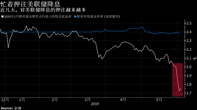 本周末G20财长和央行行长会议备受瞩目