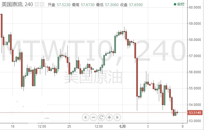 就在今夜 日元可能都有破位？欧元 日元最新短线操作建议