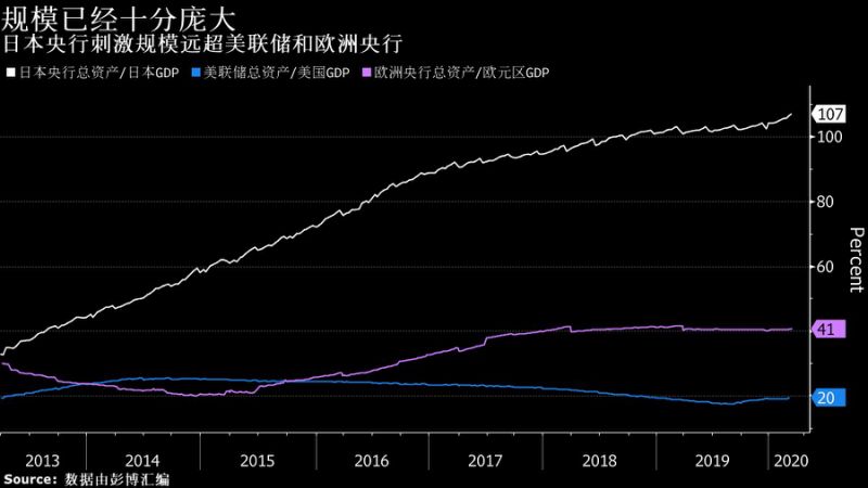 亚太市场继续暴跌！澳洲股市暴跌7.6%韩国韩元重贬