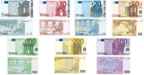 欧元/美元或重返1.15上方