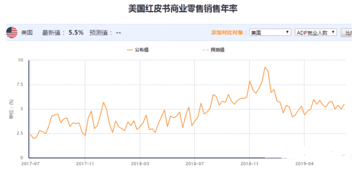 鲍威尔听证会预热 谁将成为美联储降息的最后一根稻草？