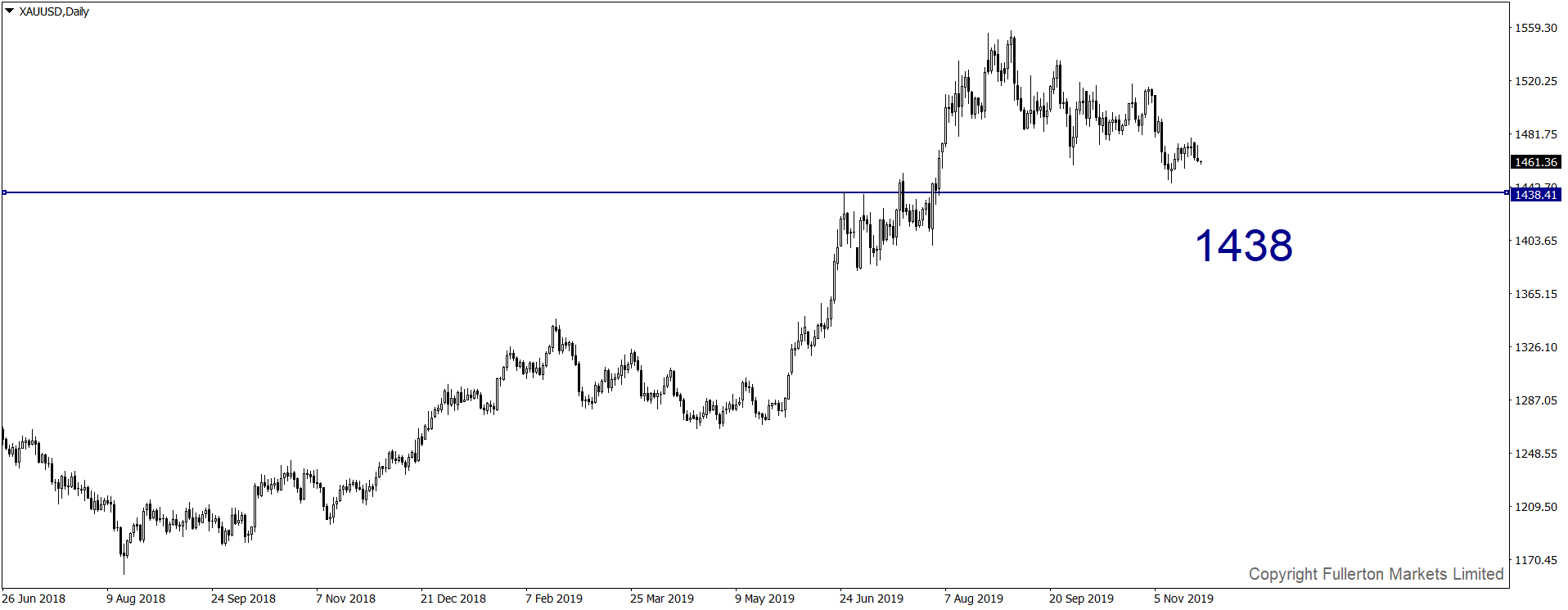 机构：两大原因看跌欧元！未来几个月都前景晦暗