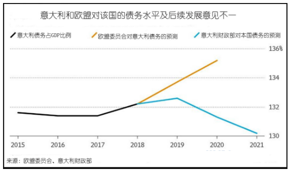 天价罚单从天而降 欧盟是落井下石还是一片苦心？