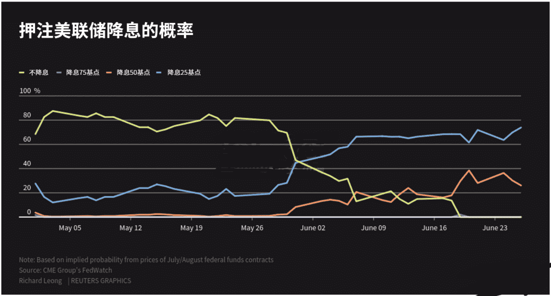 避险情绪缓解 美元兑日元触及108关口！